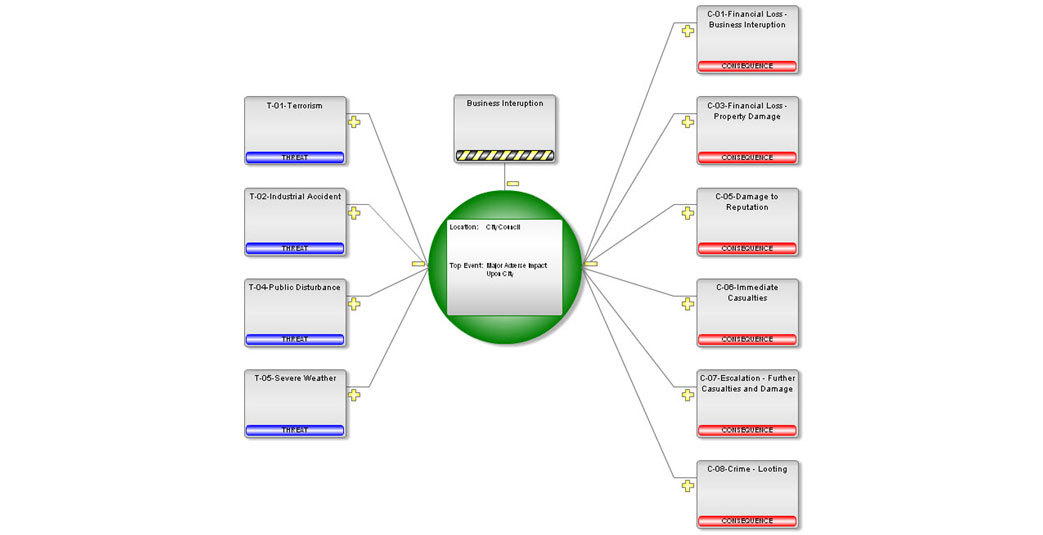 Thesis bow tie image