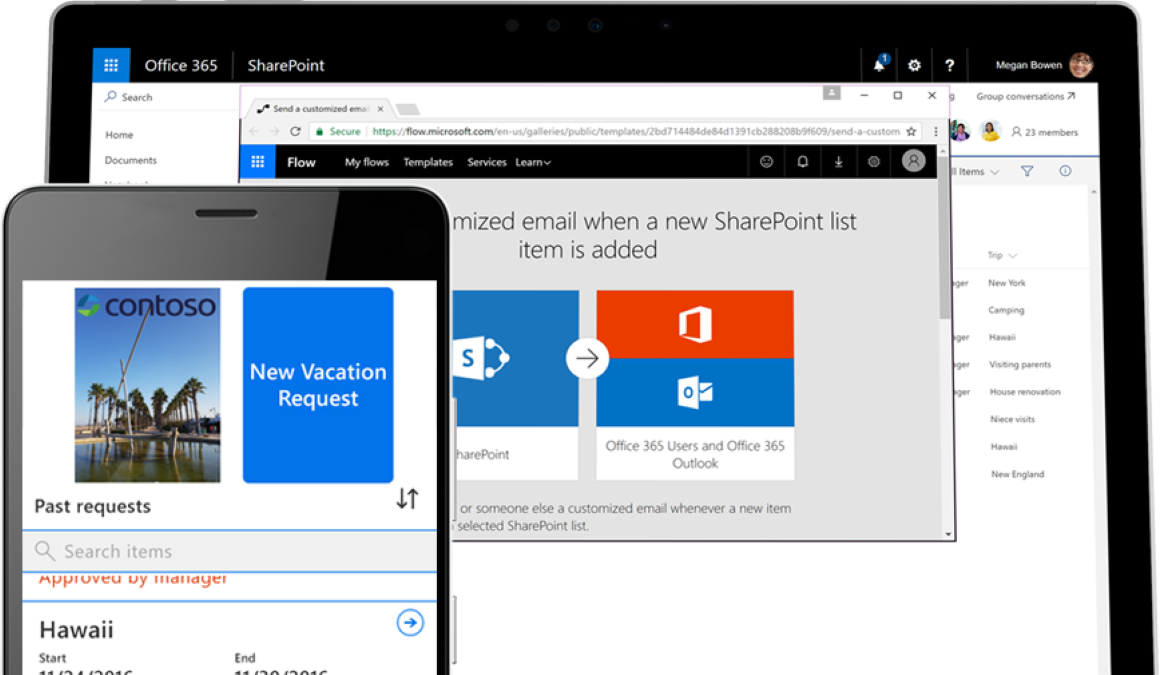 Microsoft SharePoint Compre agora na