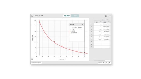 Graphical analysis app Graphical analysis app