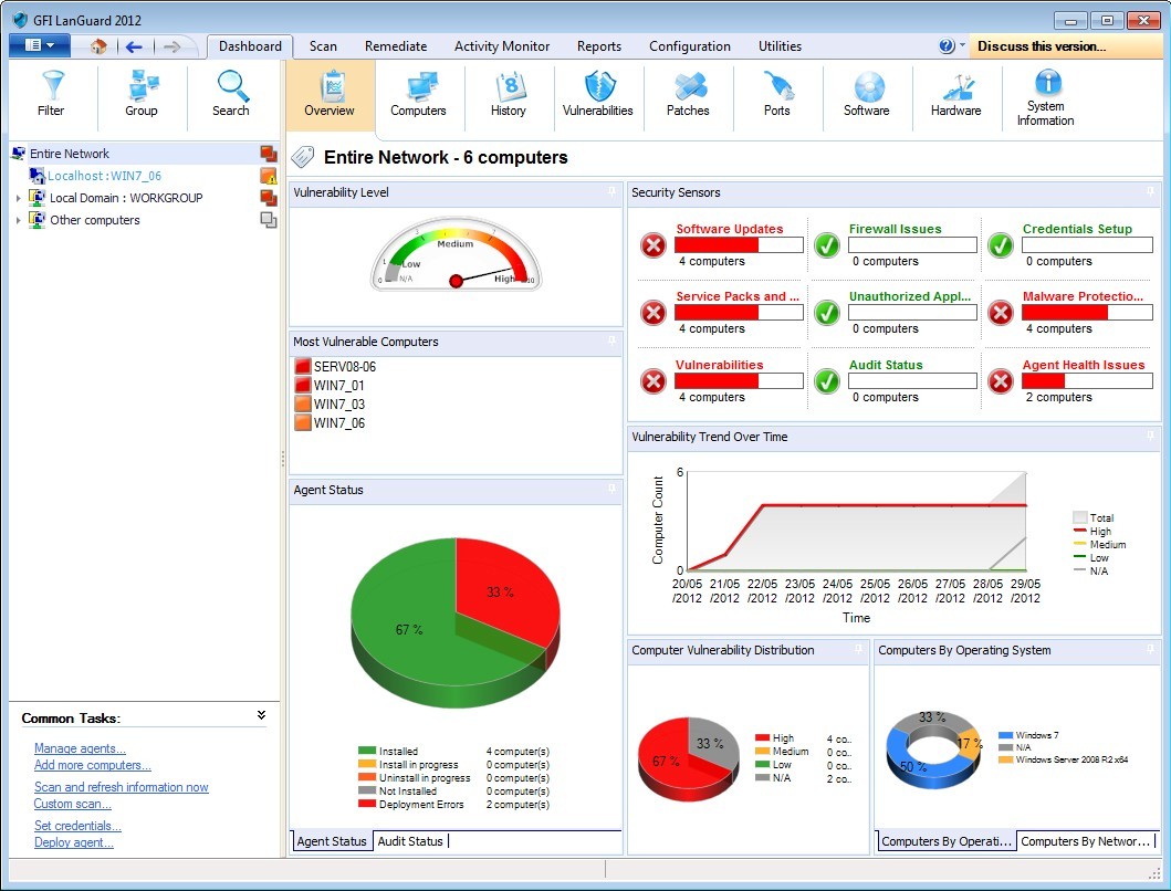 GFI LANguard Compre agora na