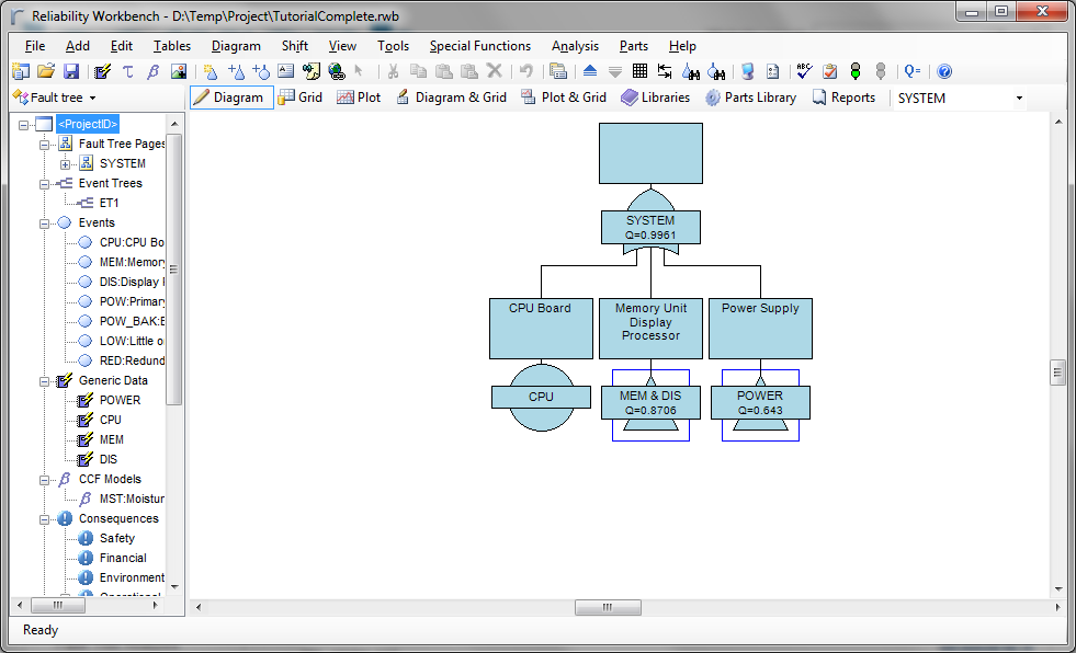 Reliability workbench keygen software reviews